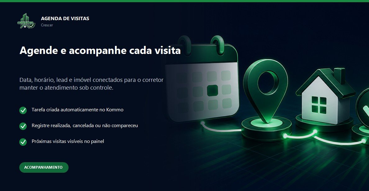 Agenda e acompanhamento de visitas do widget